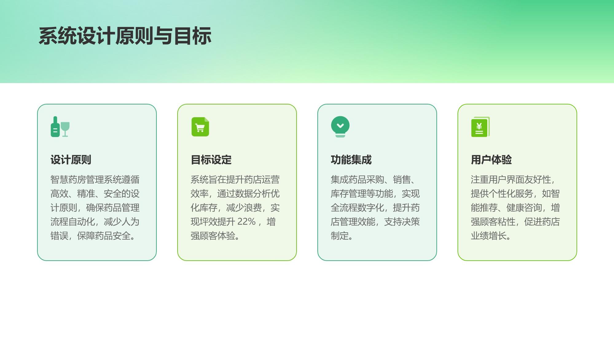 智慧药房管理系统:药店坪效提升22%的数字化转型